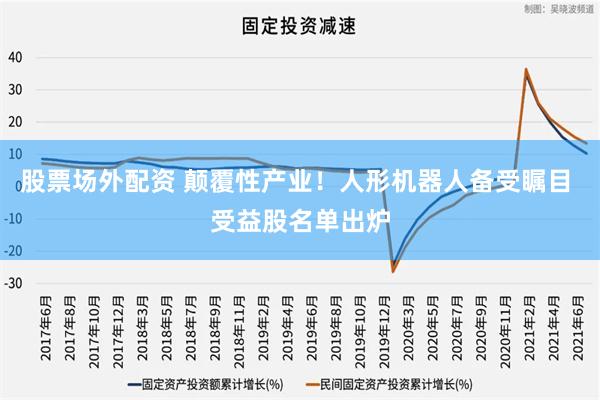 股票场外配资 颠覆性产业！人形机器人备受瞩目 受益股名单出炉