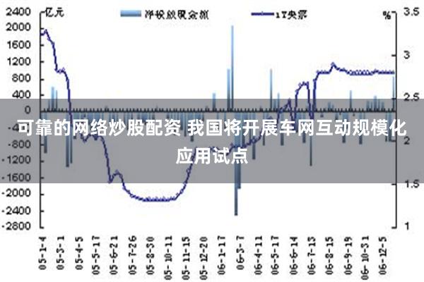 可靠的网络炒股配资 我国将开展车网互动规模化应用试点