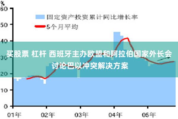 买股票 杠杆 西班牙主办欧盟和阿拉伯国家外长会 讨论巴以冲突解决方案